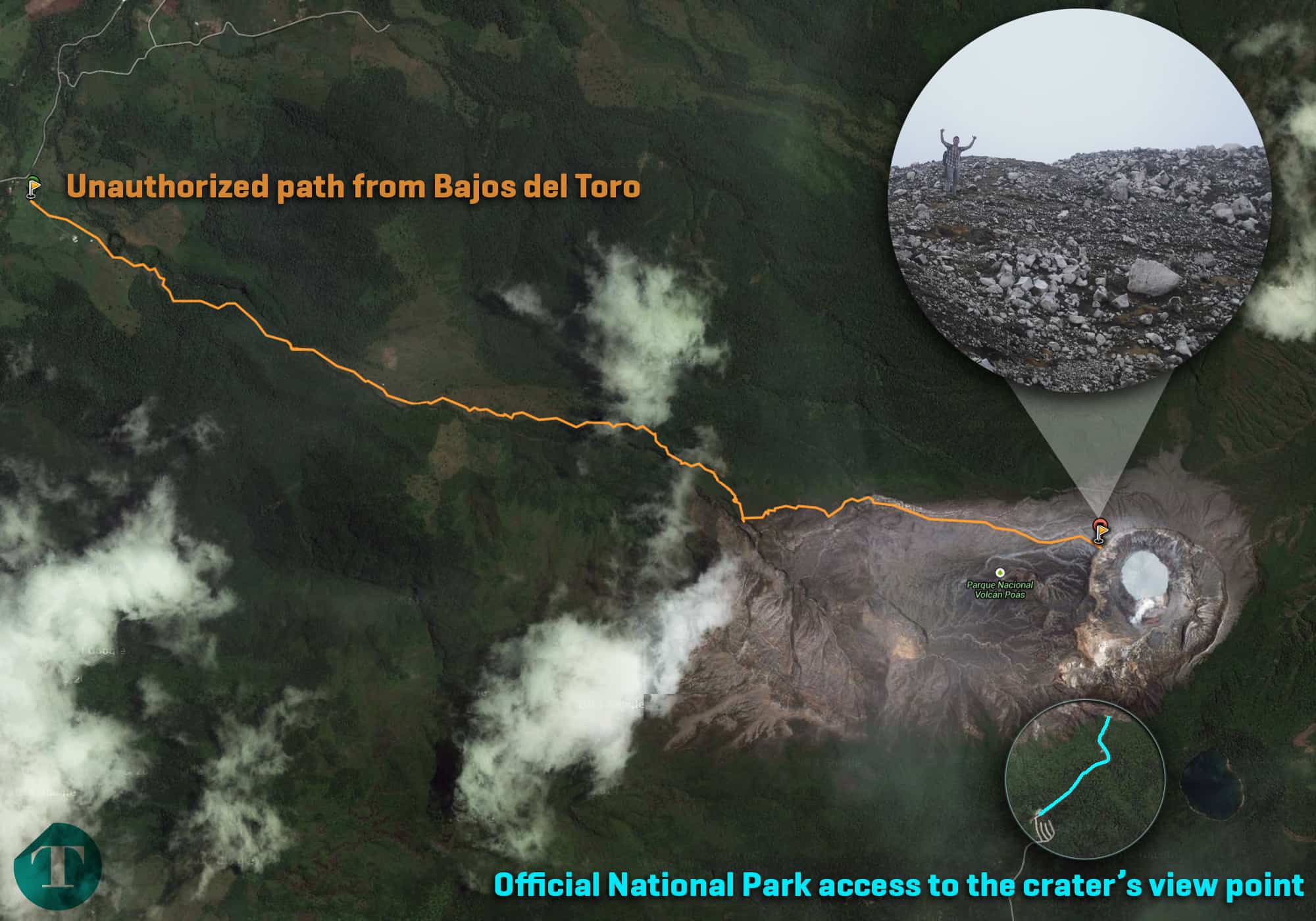 Routes to the Poás Volcano