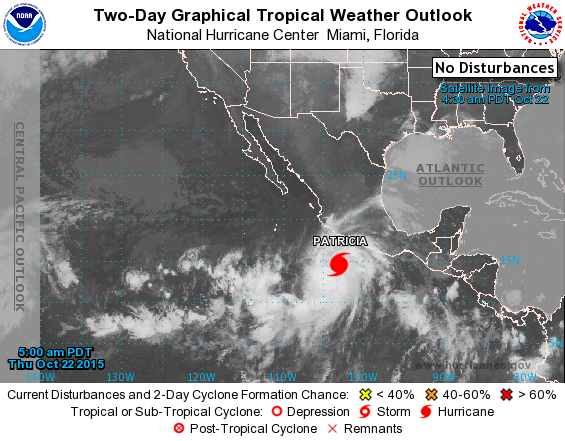 Hurricane Patricia graphic