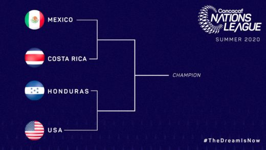 Costa Rica to face Mexico, U.S. to meet Honduras in Nations League semifinals