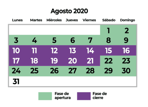 Costa Rica eases some coronavirus restrictions for Orange Alert areas