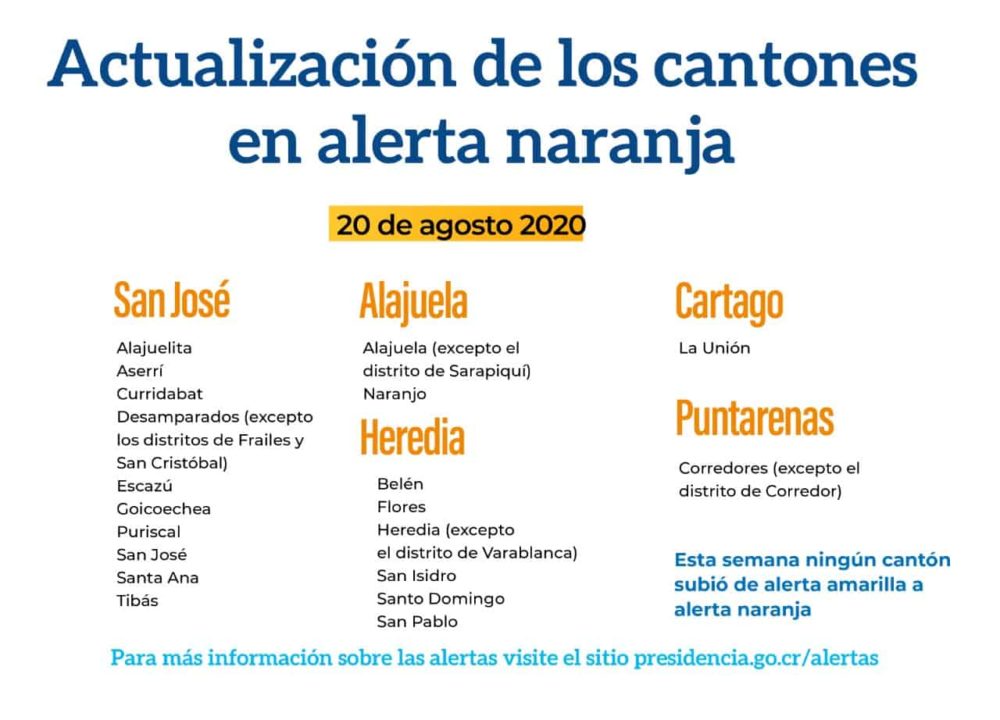 List of Costa Rica Orange Alert cantons on August 20, 2020