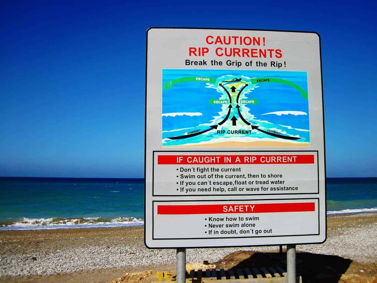 Costa Rica Beach Safety: Beware of Rip Currents :
