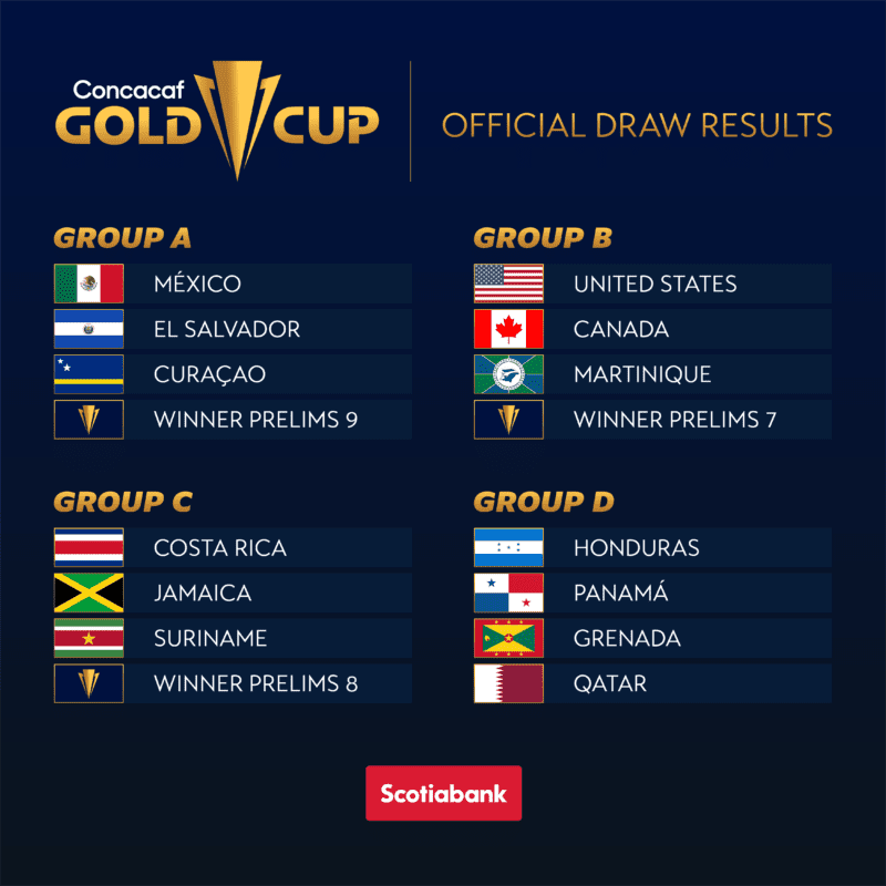 Costa Rica learns opponents for Gold Cup