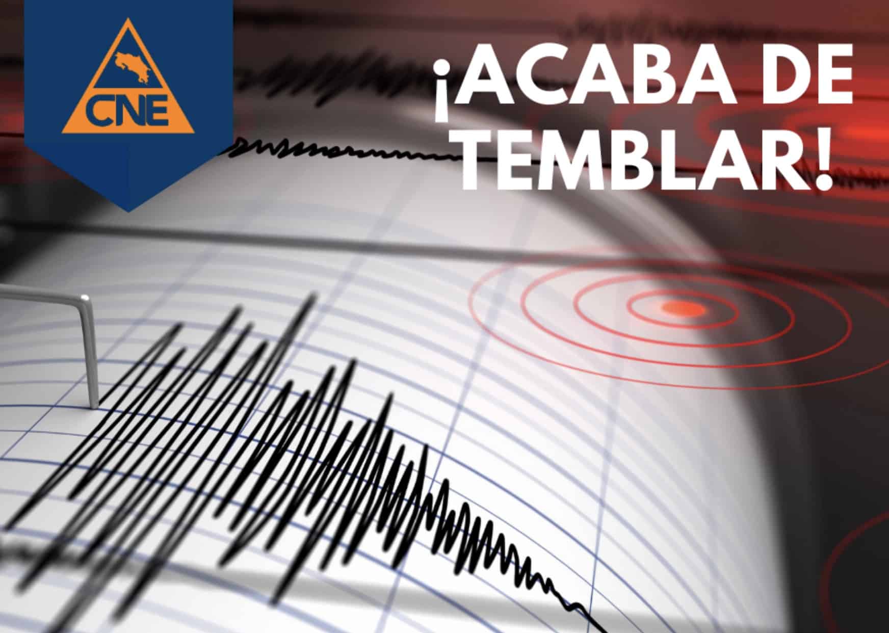 Costa Rica earthquake alert graphic. For illustrative purposes.