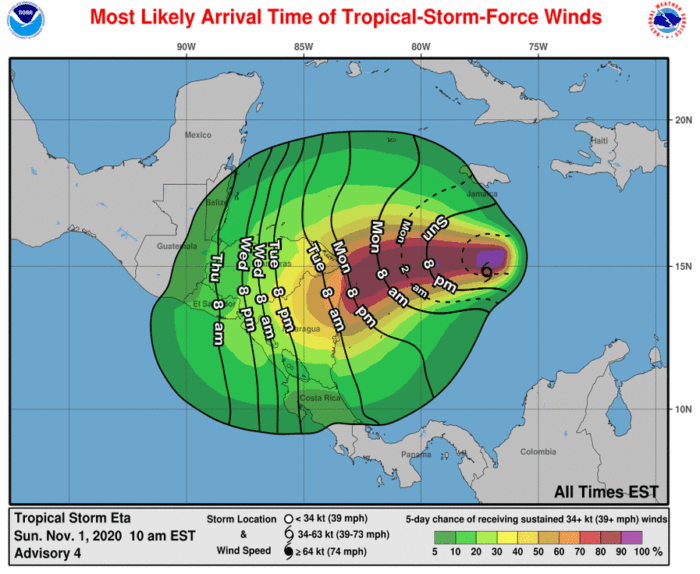 Nicaragua declares preventive alert as Tropical Storm Eta threatens