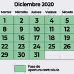 Costa Rica will operate under its “Controlled Reopening” in December.