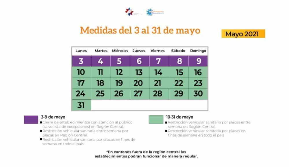 Costa Rican government details new Covid measures