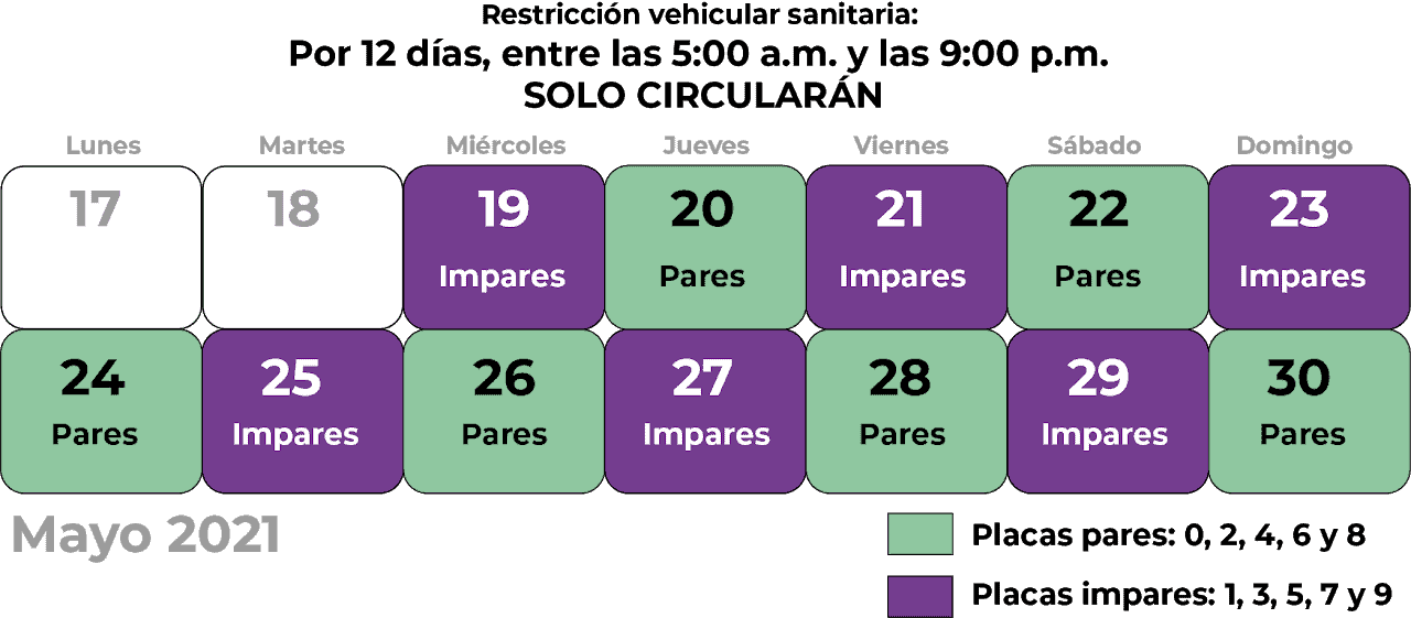 Costa Rica coronavirus vehicle restrictions for May 2021.