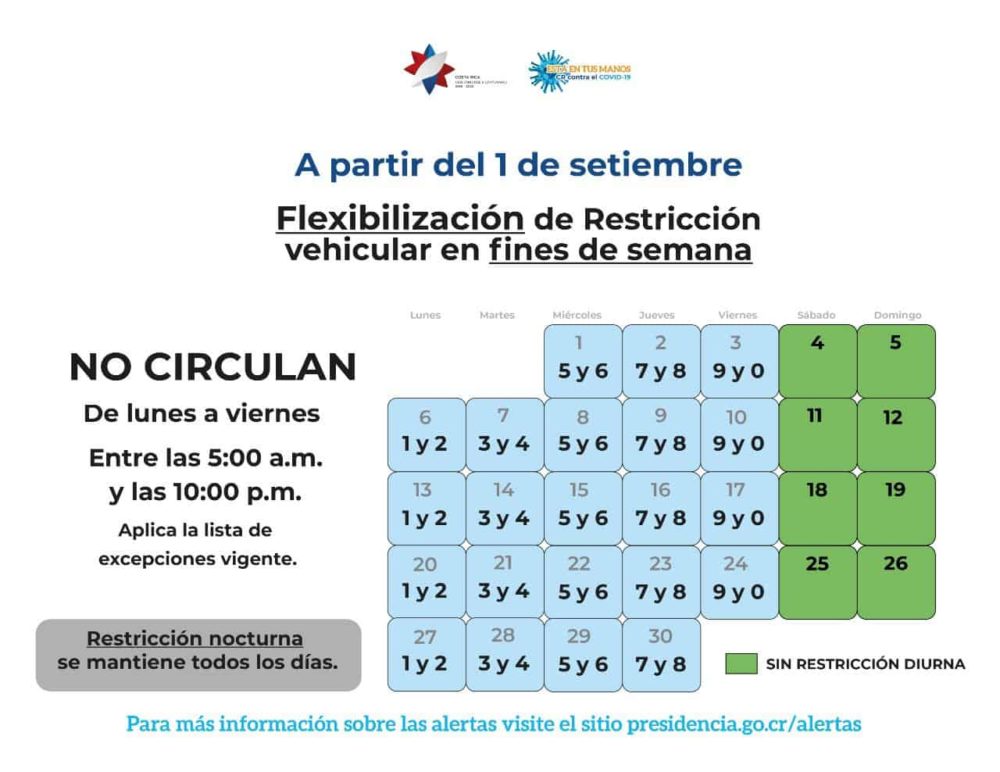 Restricciones de conducción en Costa Rica en septiembre de 2021