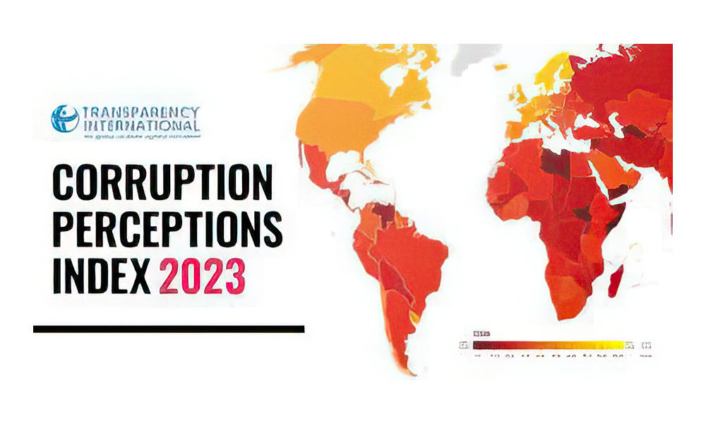 Costa Rica Corruption Index