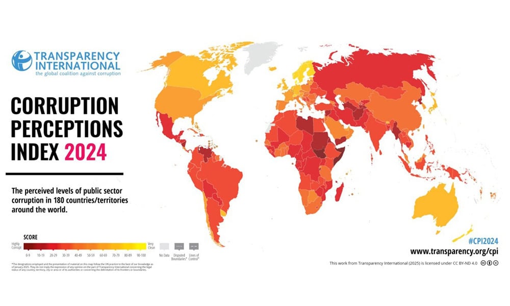 Transparency Index for Costa Rica