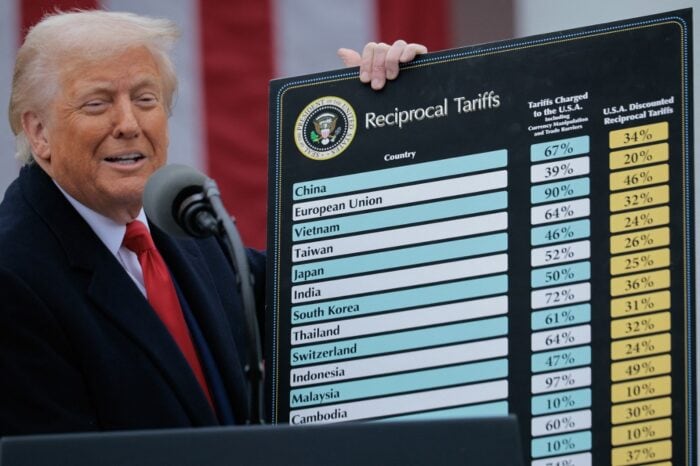 Trumps New Tariffs