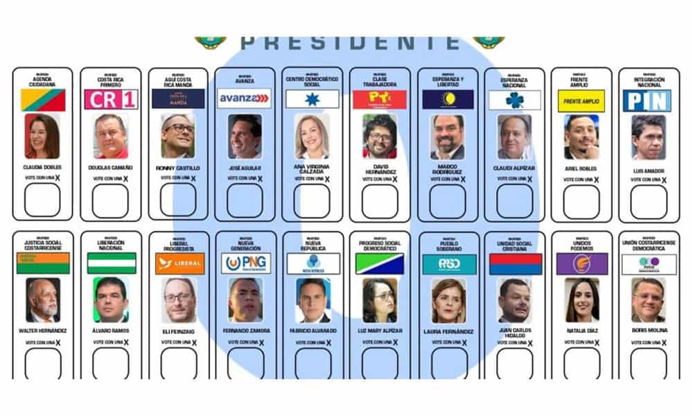 Costa Rica Election Candidates