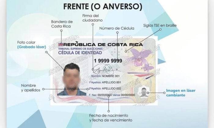 Costa Rica ID Card