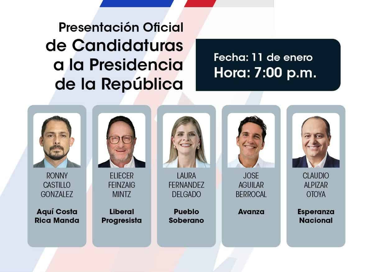 Costa Rica Presidential Elections