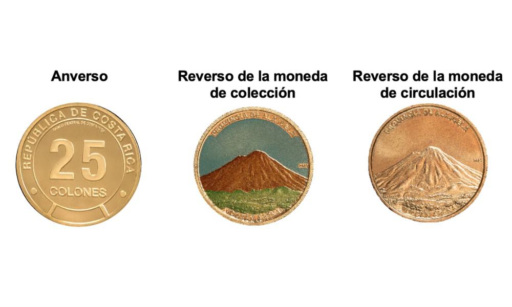 Costa Rica Collectible 25 colone coin